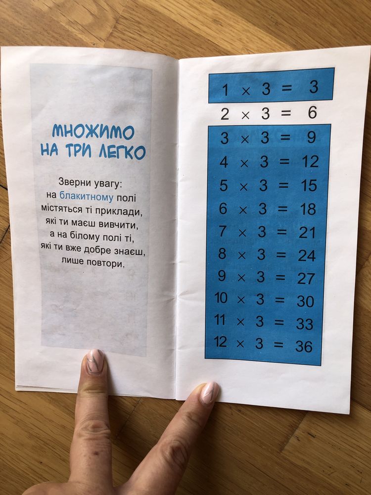 Таблиця множення найшвидший спосіб вивчити таблицю меоження Zirka