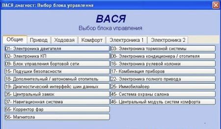 Діагностика кодування Вася діагност VAG CAN PRO Delphi