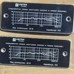 Tabliczki znamionowe Unitra Tonsil 30W