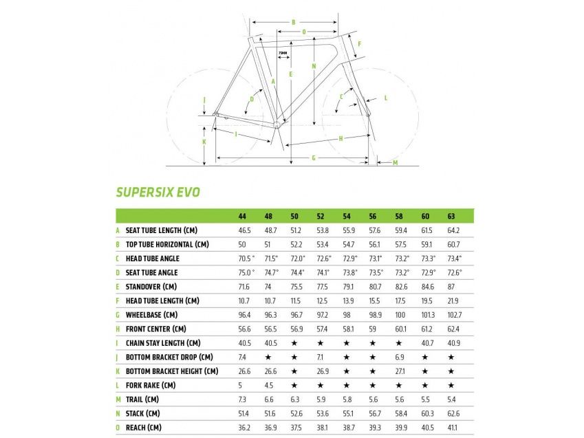 Cannondale Supersix Evo Race Ultegra 2019 - pomiar mocy