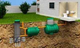 Чистка Каналізацій / Промивка каналізаційних труб / Прочистка!