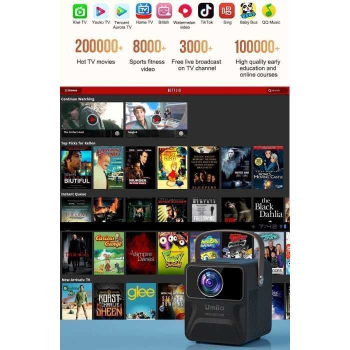 LED HD проектор LedProjector P860 (android version) (*У наявності*)