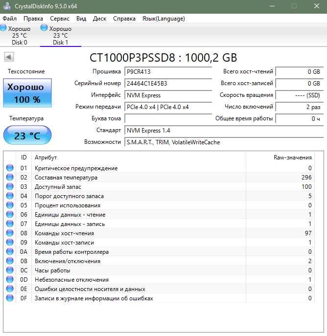 SSD-диск Crucial P3 Plus 3D NAND 1TB M.2 (2280 PCI-E 4)