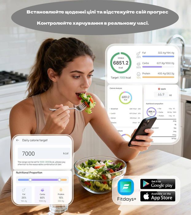 Розумні кухонні ваги з Bluetooth-додатком