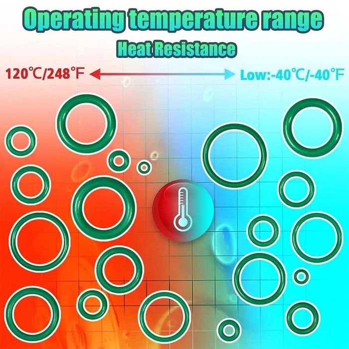 Продам 
Комплект прокладок из 595 уплотнительных колец  36 размеров