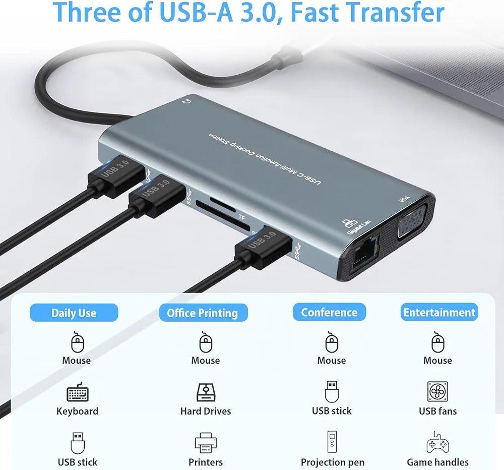 Olycism Stacja dokująca USB C z podwójnym HDMI 12 w 1 Multi-function