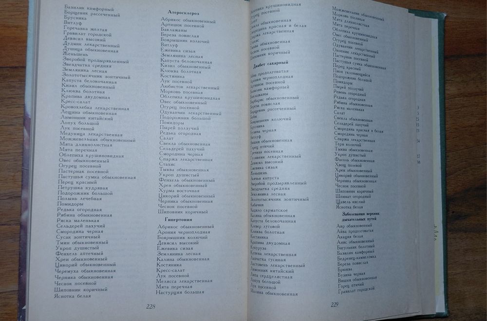 Книги про красу та здоров'я