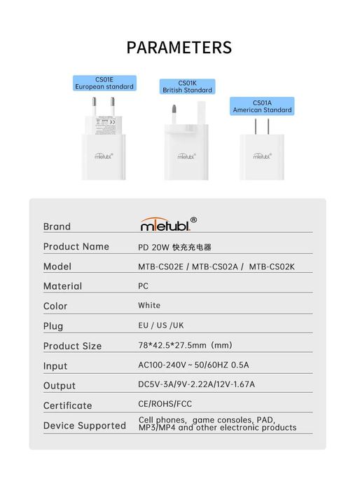 Блочок швидкої зарядки Mietubl 20W для Айфону гурт