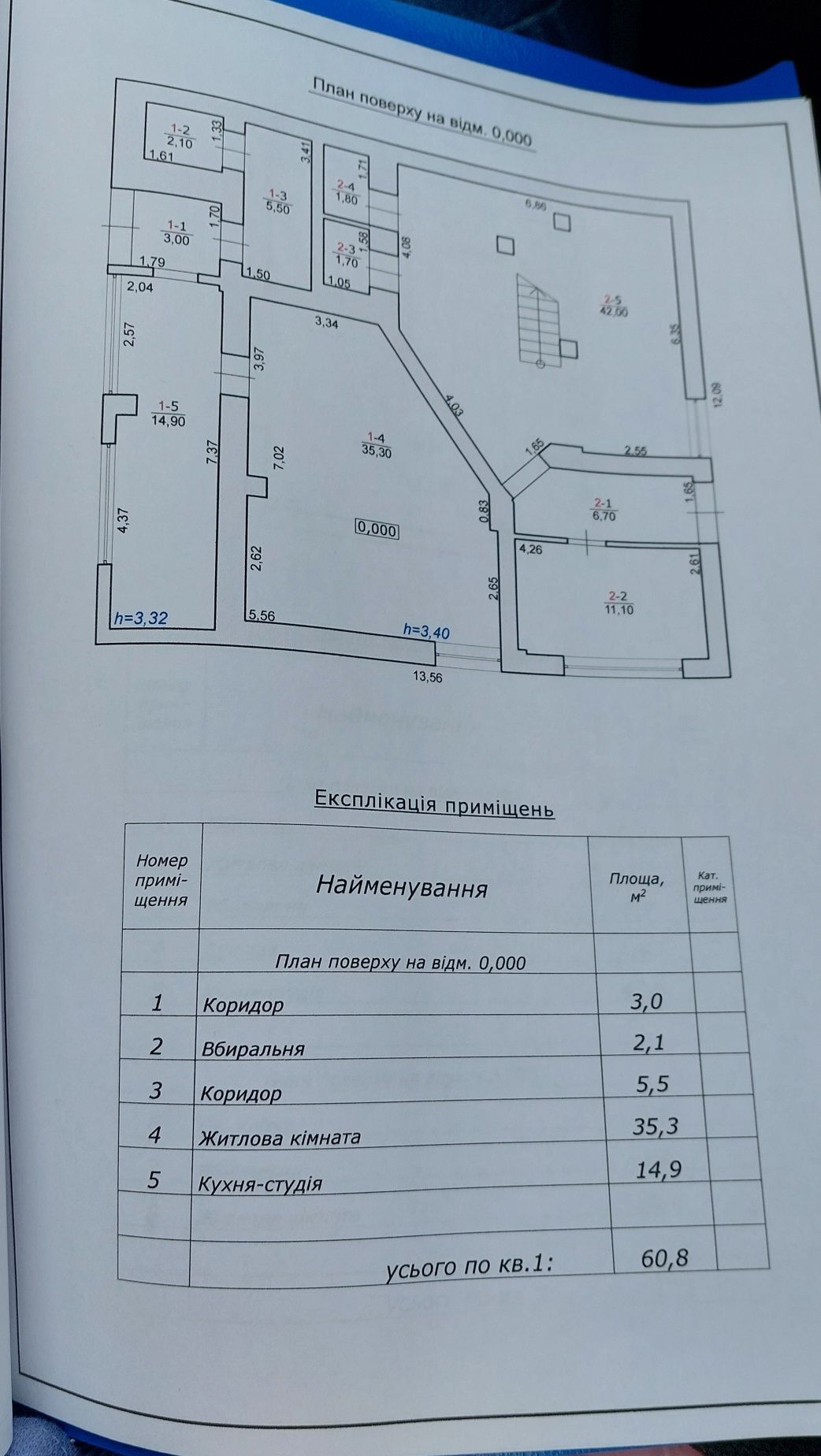 Продається дворівнева квартира  новобудова м.Мукачево вул.Осипенко