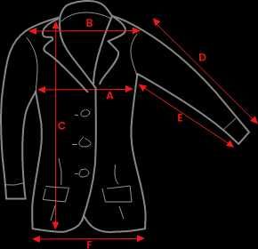 Płaszcz męski czarny