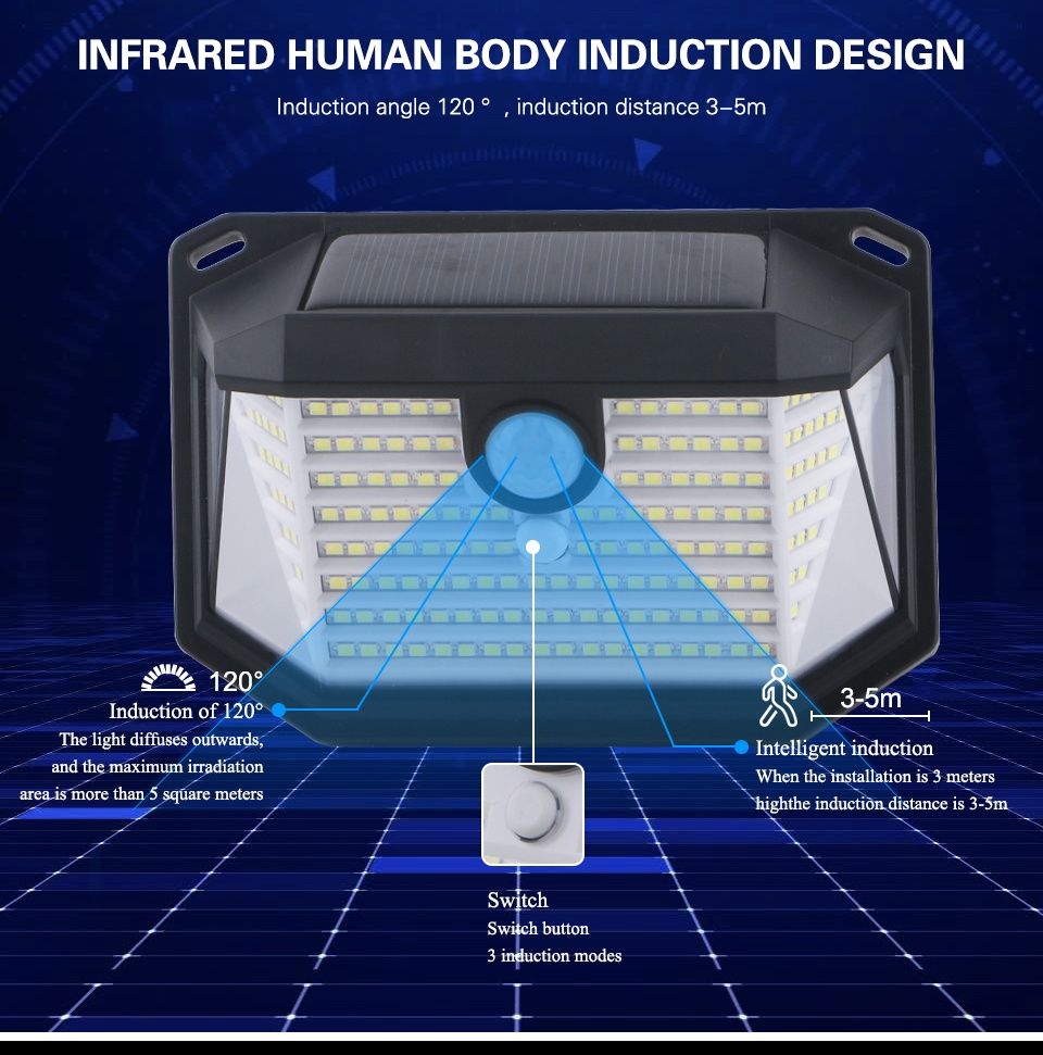 Luz solar exterior com sensor de movimento IP65 NOVO