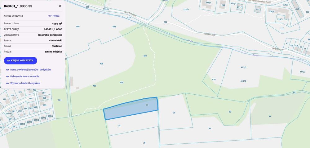 Działka pod zabudowę mieszkaniową przy Parku Słowackiego Chełmno