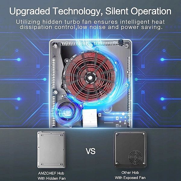 Płyta Indukcyjna 2000 W Cicha Przenośna I Ultra Cienka Timer, Szara Am