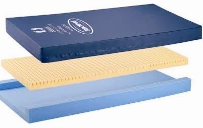 Ортопедичне, медичне ліжко з матрацом Invacare