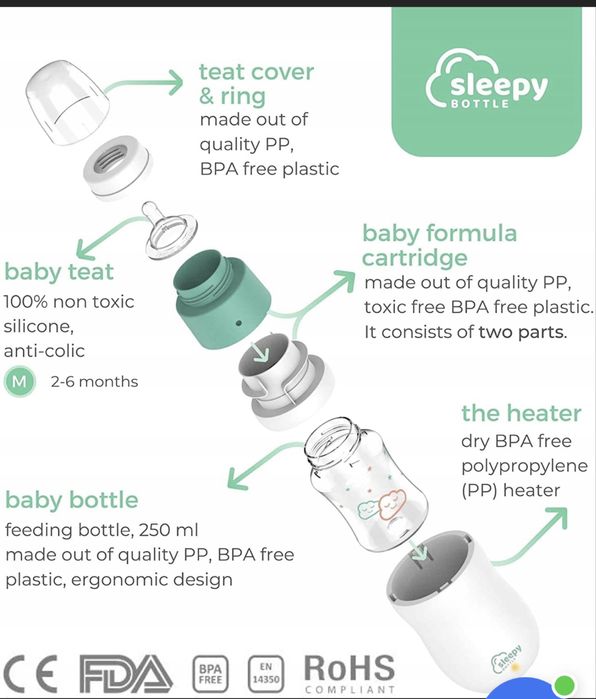 Podgrzewacz Sleepy Bottle