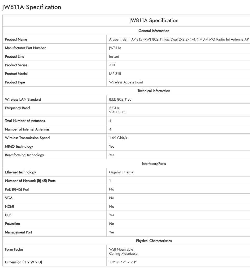 Wi-Fi Точка доступа HP Aruba IAP-315 RW Instant (JW811A) 802.11 ac
