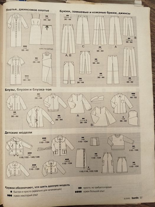 Журнал Burda 8/2000
