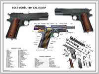 Plakat Pistolet Colt 1911 kal.45 ACP AUTO 11,43x23mm Protoplasta VIS-a