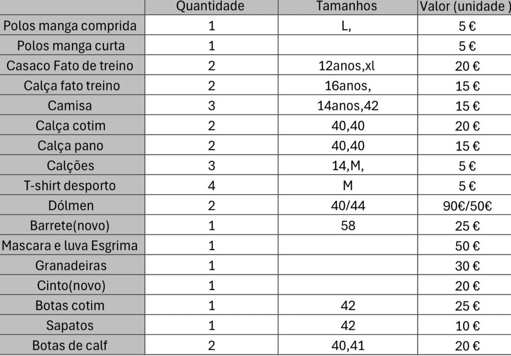 Fardamento Colegio Militar