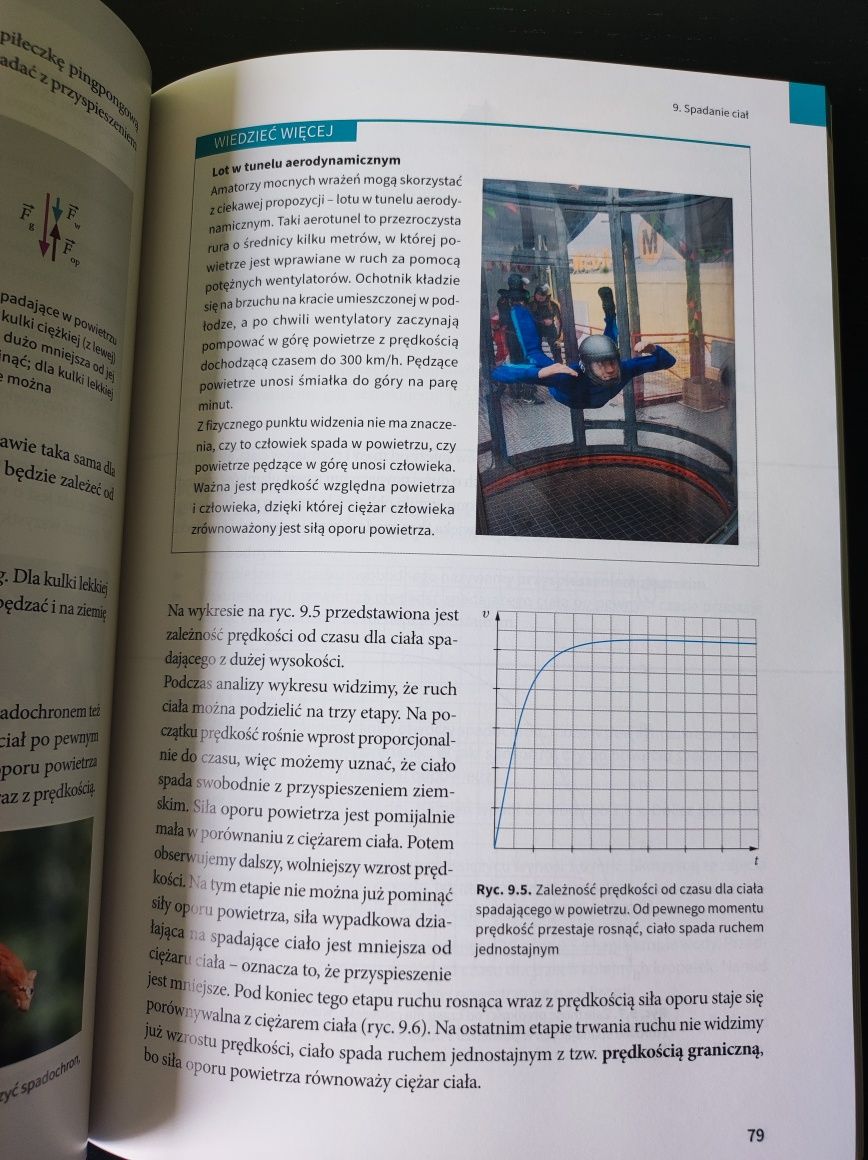 Podręcznik do fizyki WSiP podstawa