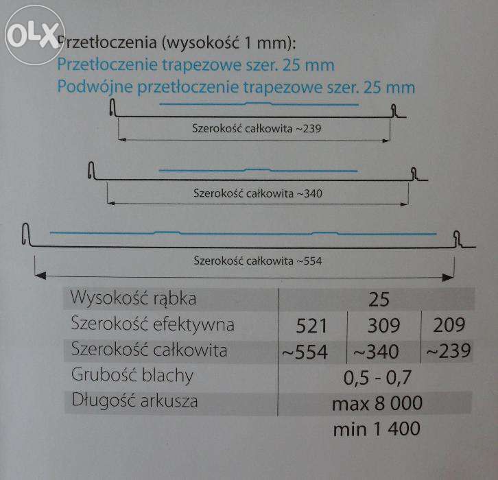 Blacha na rąbek, klik RETRO 25/554 połysk Blachotrapez gratisy, Okazja
