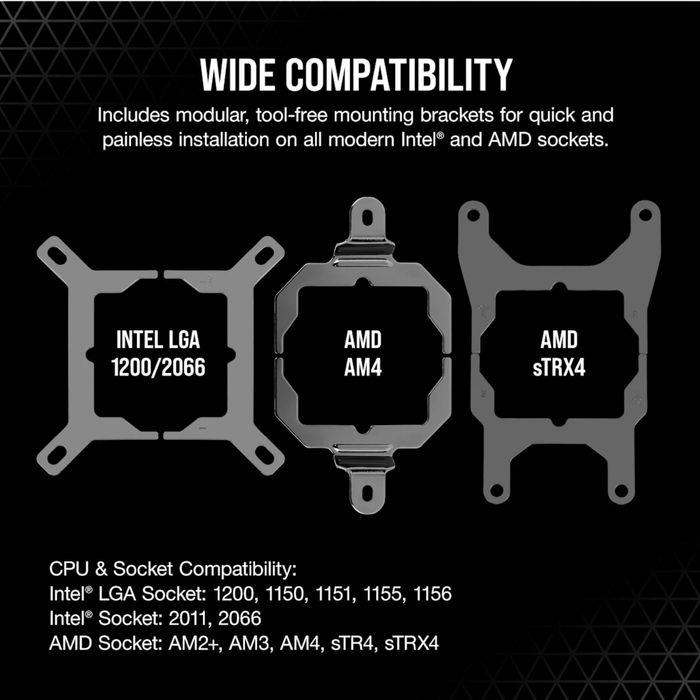 Водяне охолодження Corsair iCUE H170i ELITE CAPELLIX XT 420 мм