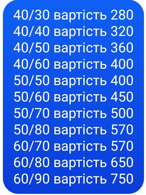 Лежанки та матрасики для собак та котів