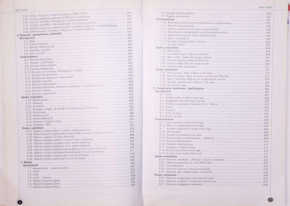 Historia Operon Vademecum Matura 2008 Matura Liceum Technikum