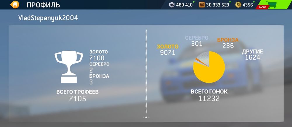 Продам акк в real racing 3