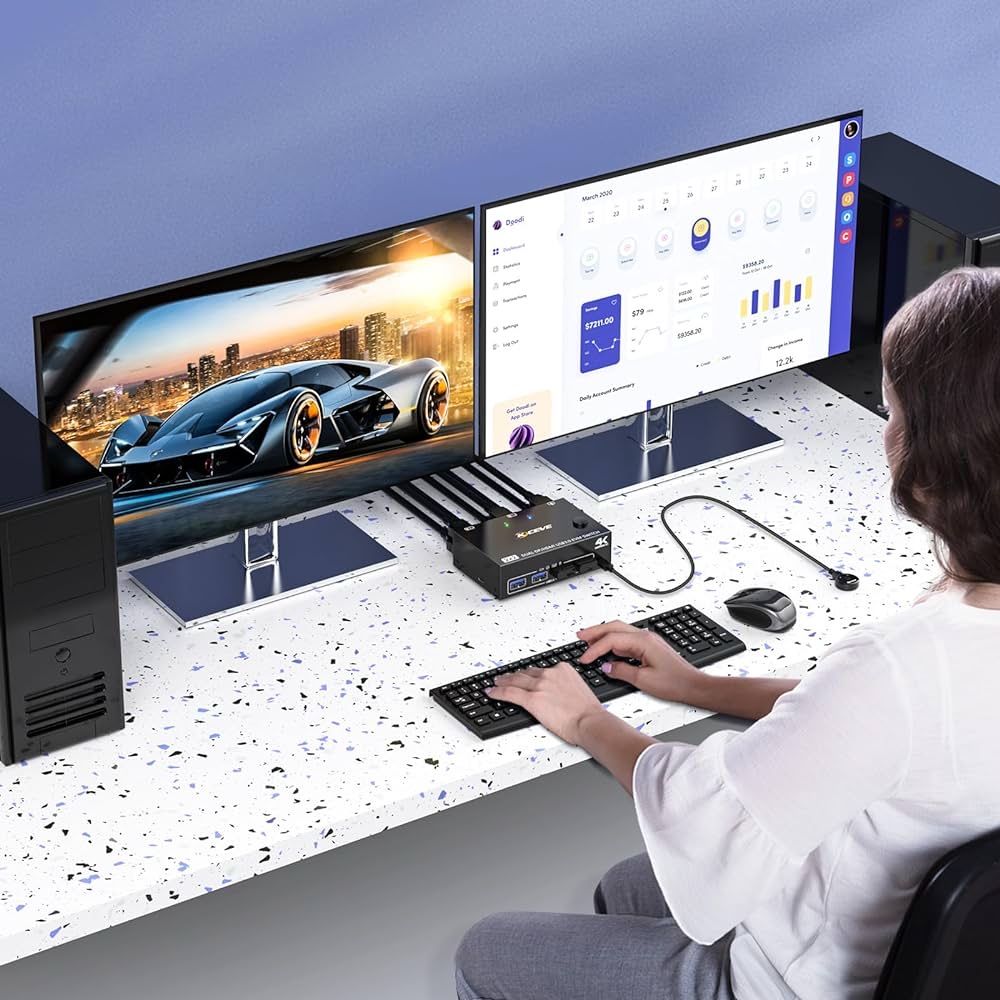 Przełącznik KVM USB 3.0 Dual Monitor HDMI +Displayport