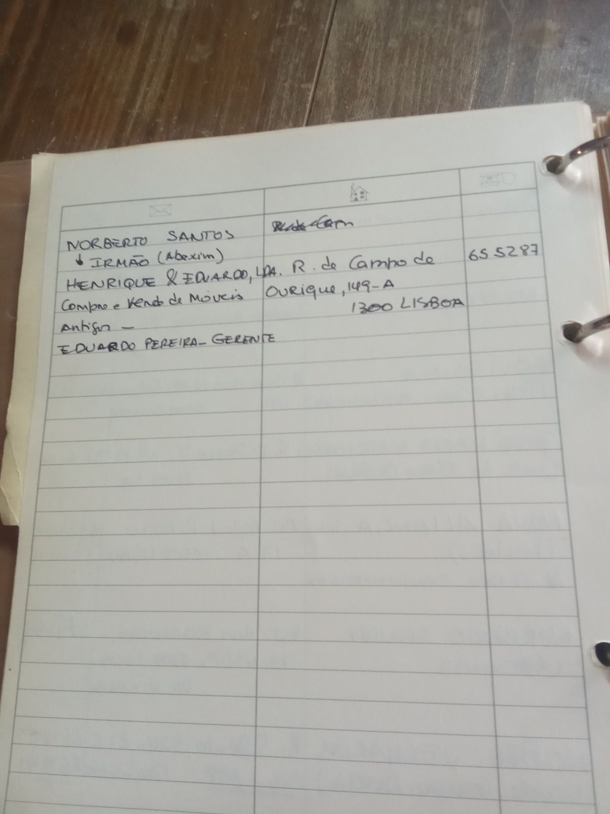 Lista Agenda de clientes lojas de arte.