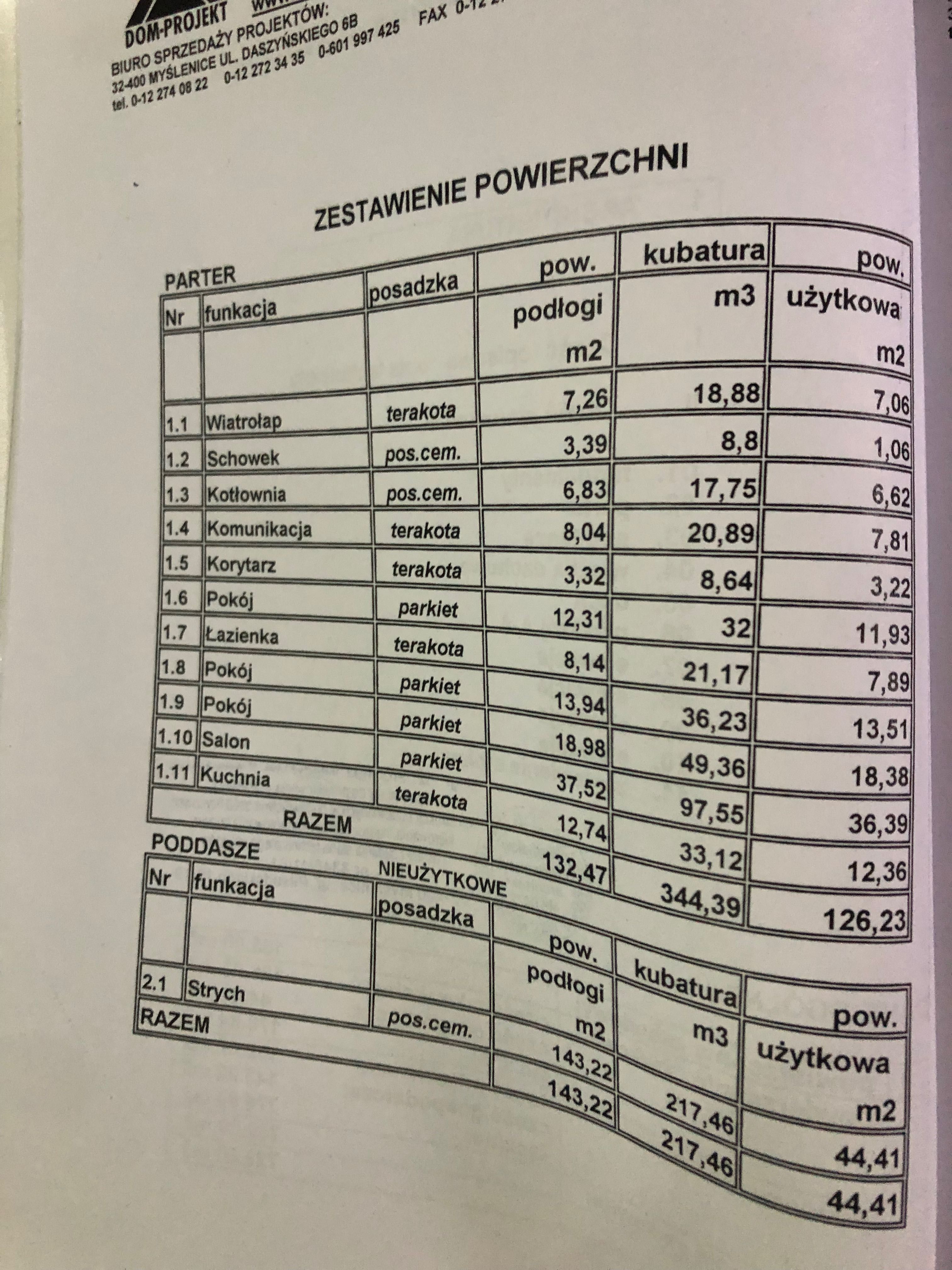 Nowy projekt domu ZADĘBIE