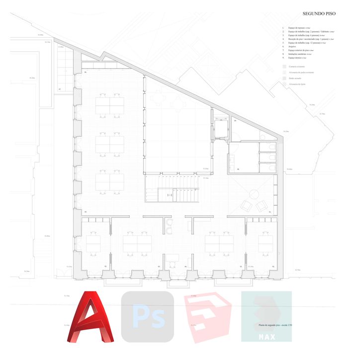Explicações AutoCAD, Sketchup e Photoshop