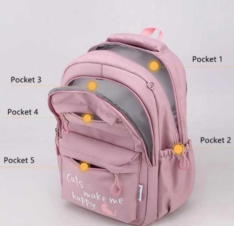 Рюкзак fengdong kawaii для дівчаток