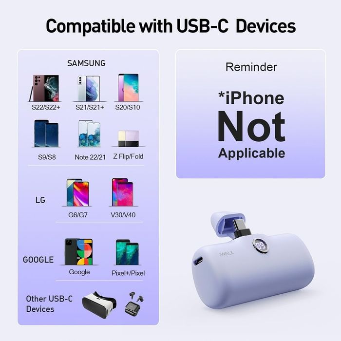 IWALK Powerbank 4800mAh USB-C 20W Szybkie Ładowanie