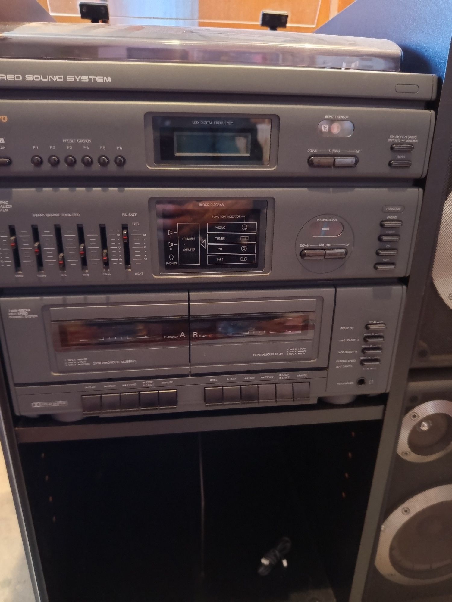 Aparelhagem Vintage Sanyo