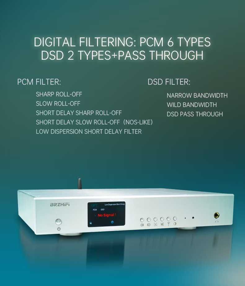 Аудіо DAC BRZHiFi DA10 Pro ЦАП Dual AK4499EX