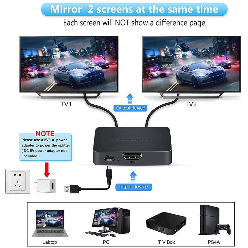 HDMI Сплиттер (1 на 2) 4К 60Hz. Для PC, XBox, PS4, PS5, видеоплееров,