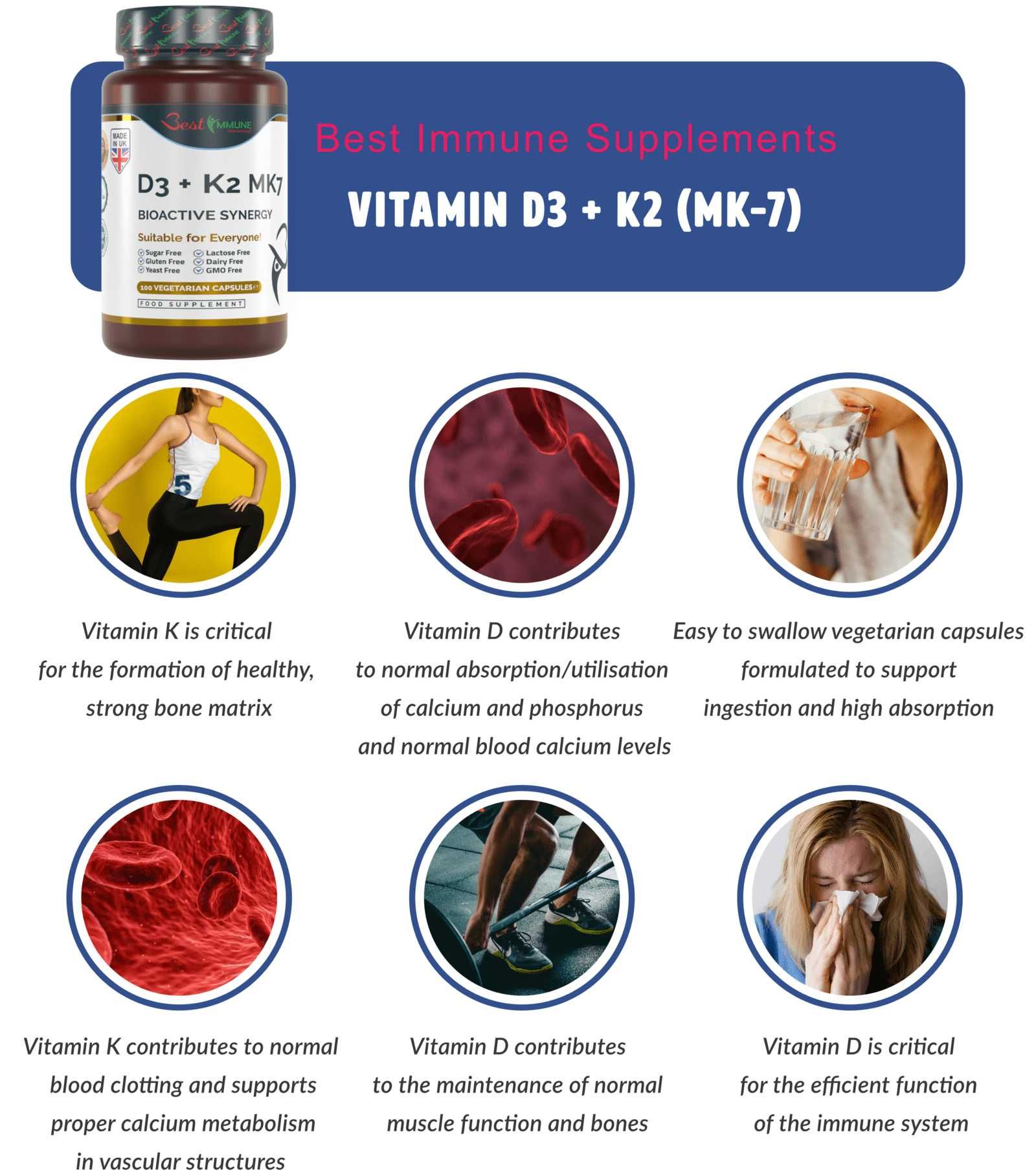 Naturalna witamina D3 2000IU + K2 100mcg Najwyższa Biodostępność