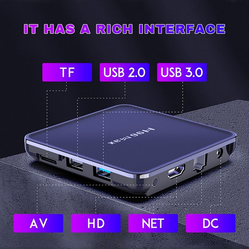 TV BOX H96 MAX v12