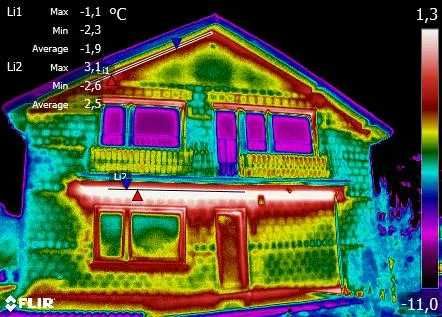 Termowizja pomiary audyt energetyczny czyste powietrze