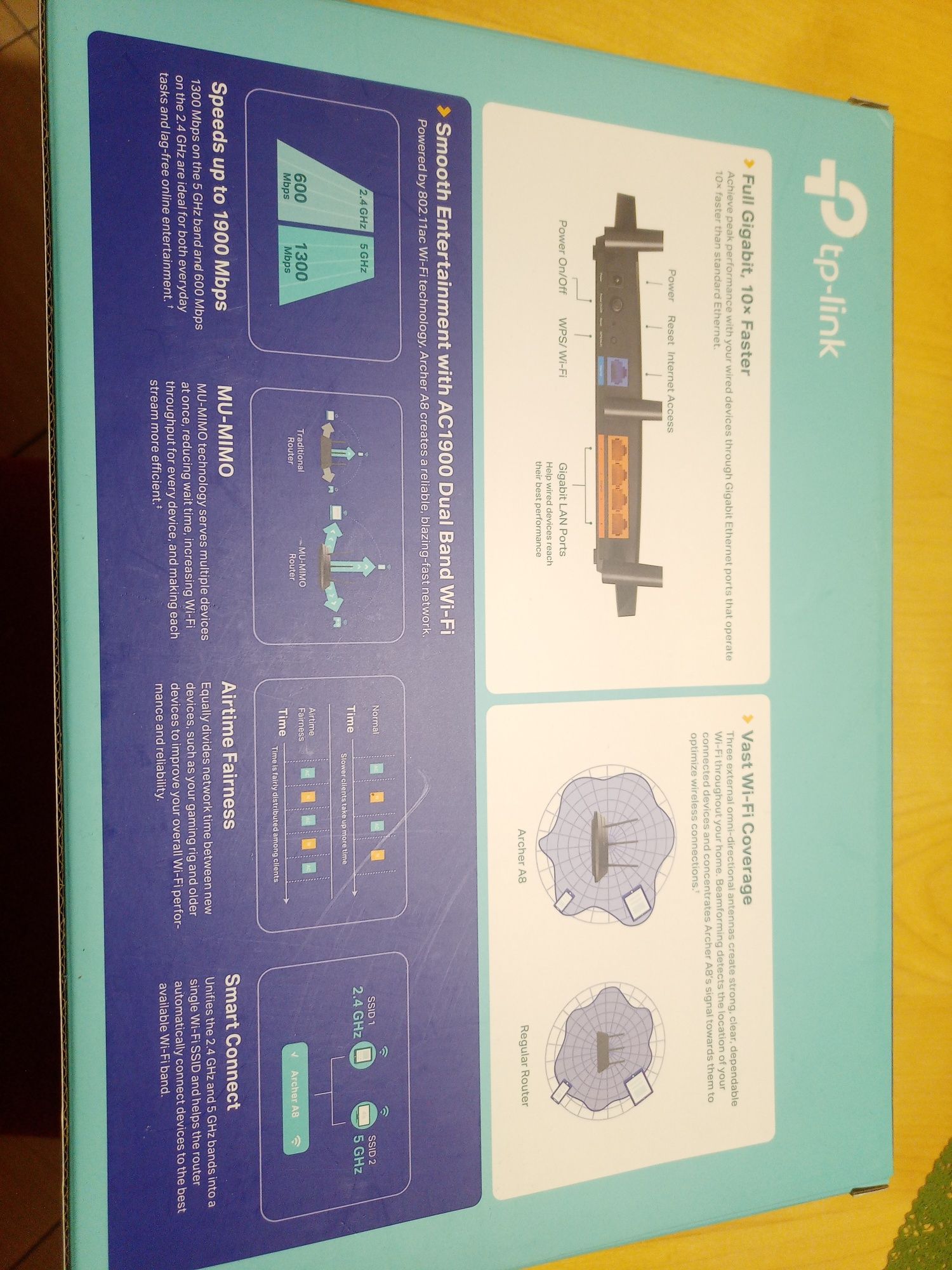 Bezprzewodowy router TP-Link AC1900