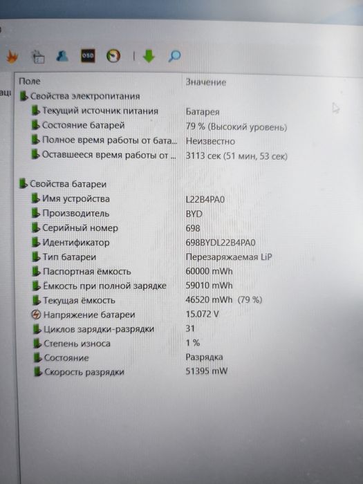 Офіційний! Lenovo loq i5-12450, rtx4060 (8gb), 512 ssd, 16 gb ram