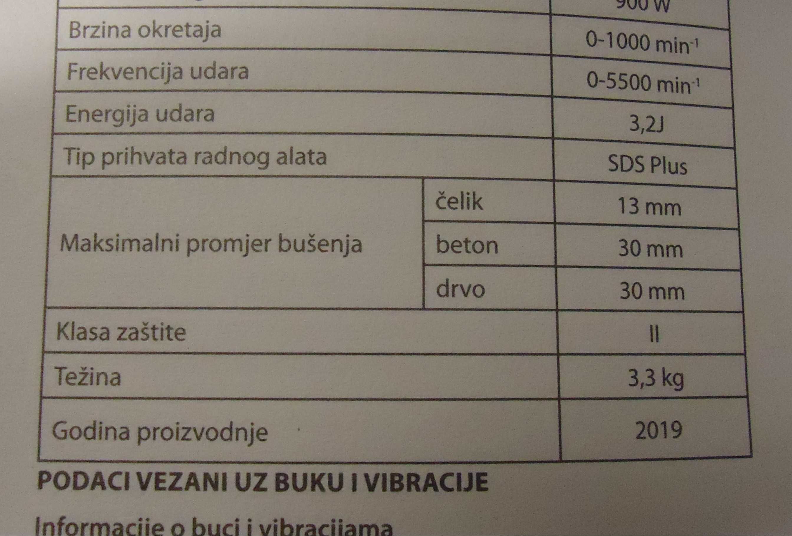 Młotowiertarka graphite pro 59GP501