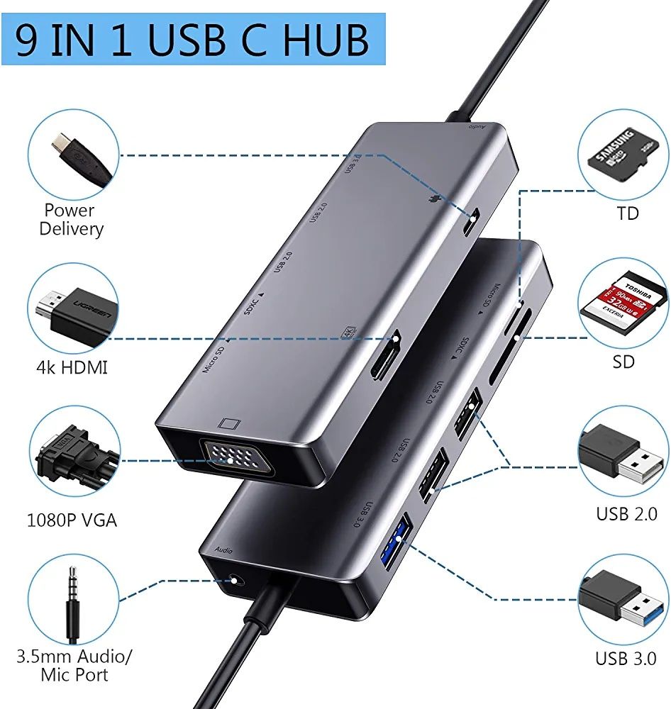 Adapter Typu C 9 in 1