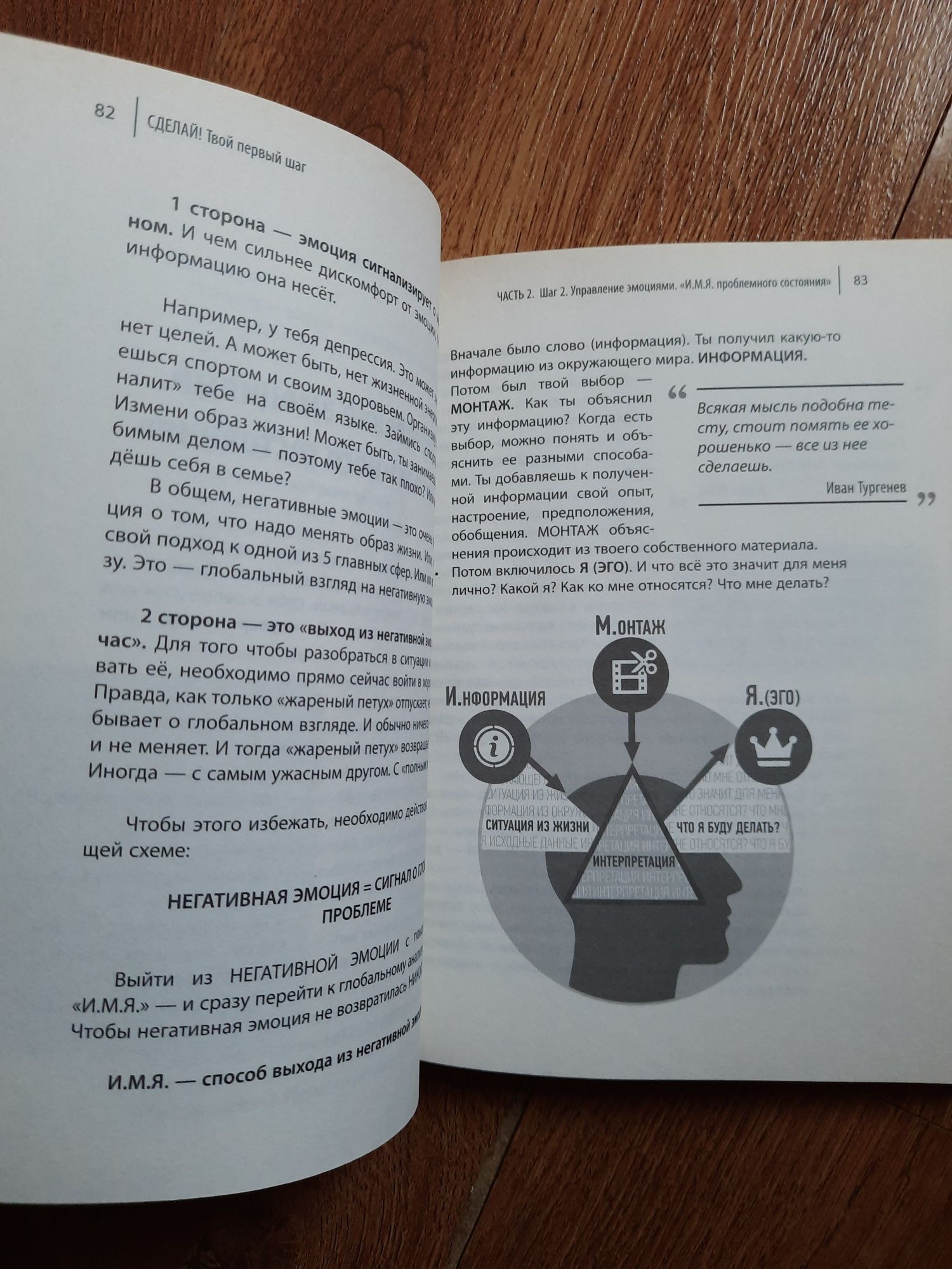 Іцхак Пінтосевич "Зроби свій перший крок" книга-тренінг