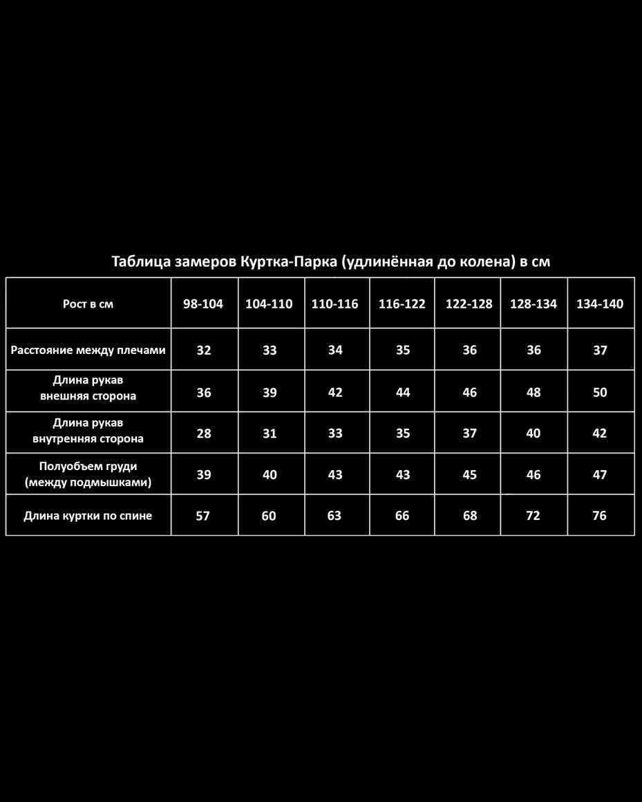 Продам детскую зимнюю куртку размер 122-128