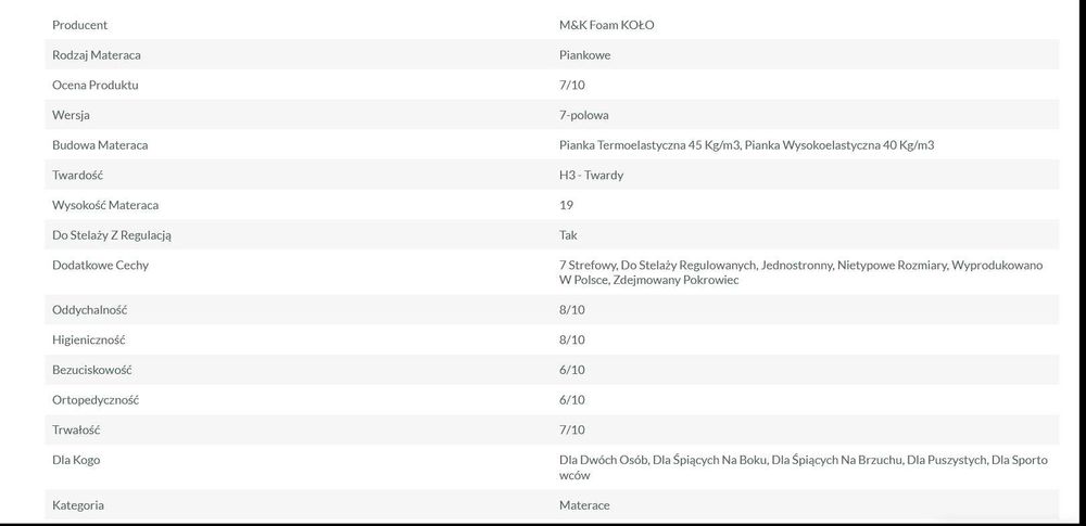 Materac Tytan H3 M&K foam Koło 140x200 ALOE VERA