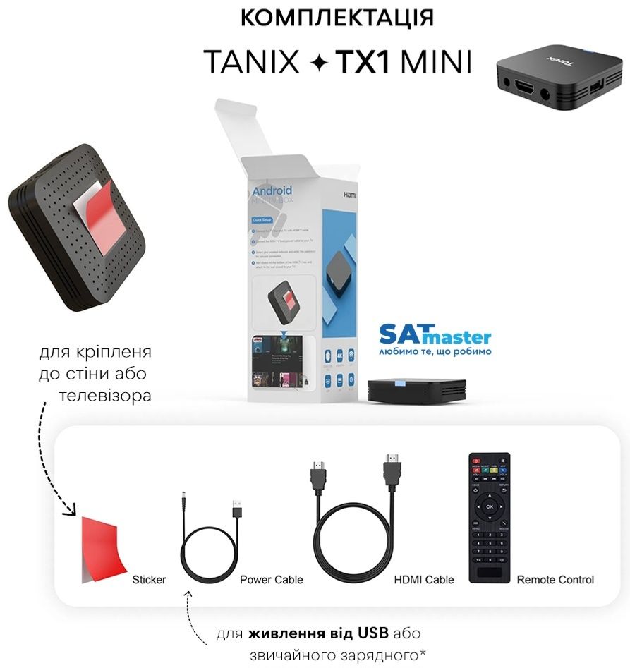 Tanix tx1,налаштування,смарт тв,приставка,тв бокс,стік