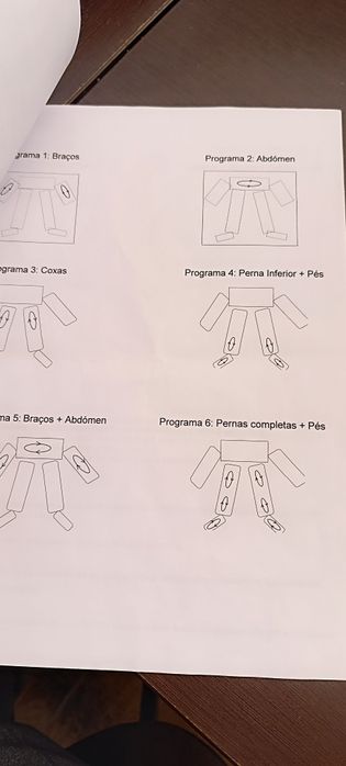 Manual de Pressoterapia usado